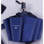 Generic Pack of 2 Auto Open Close UV Umbrella (Blue)